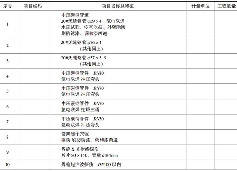 钢结构施工全流程深度解析：从图纸到落地的质量管控实战问答